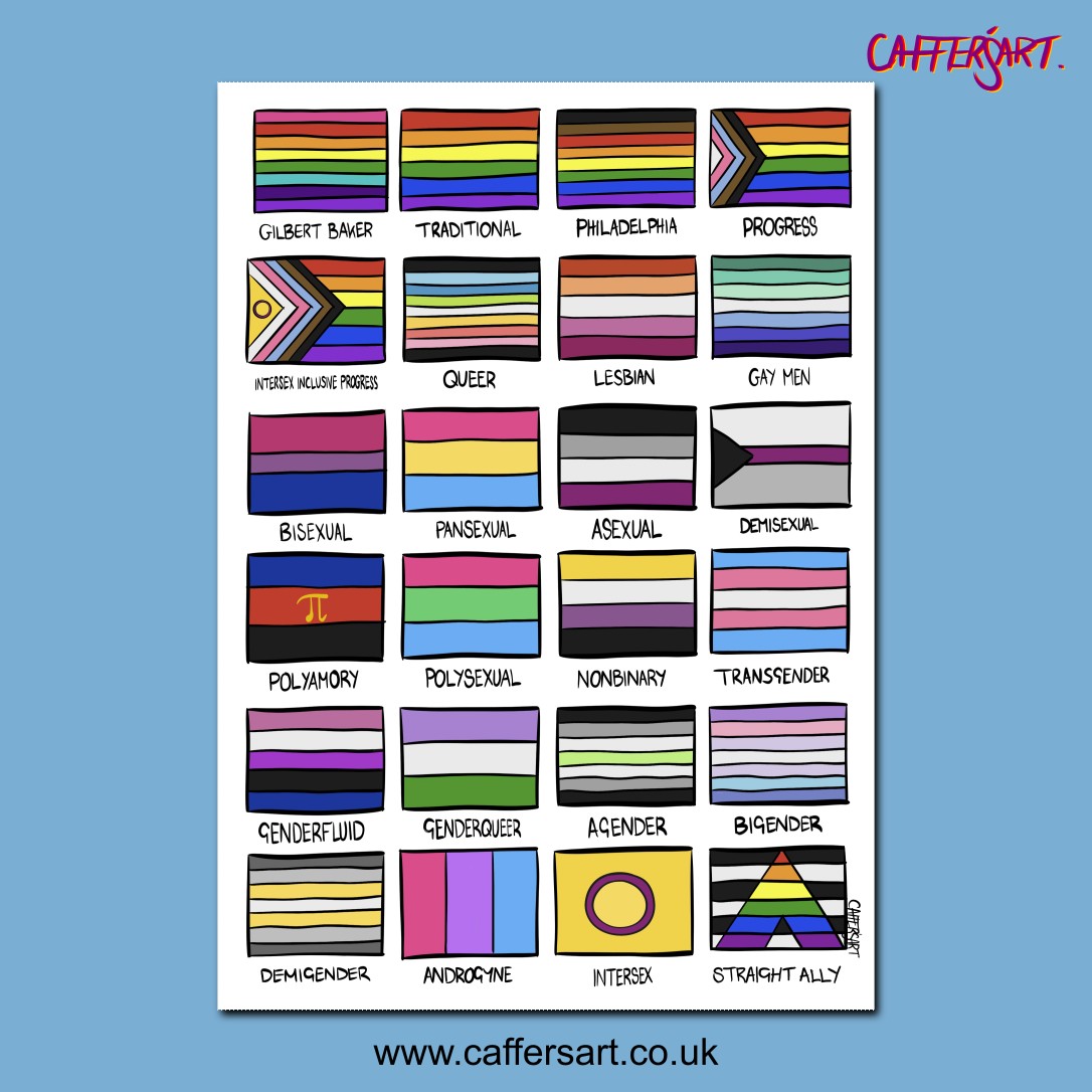 Collection of LGBTQ+ pride flags artwork